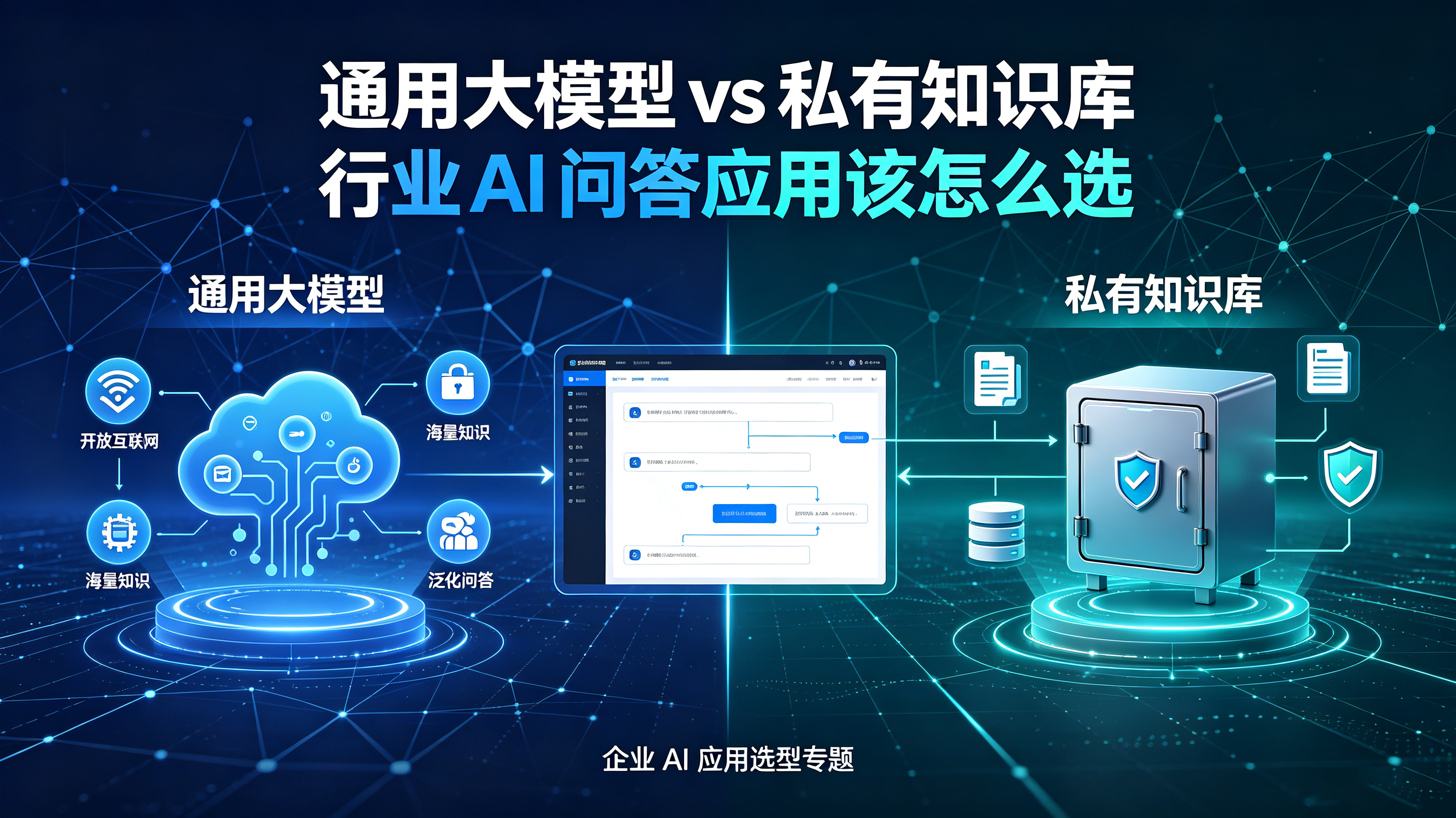 通用大模型 vs 私有知识库 行业 AI 问答应用该怎么选