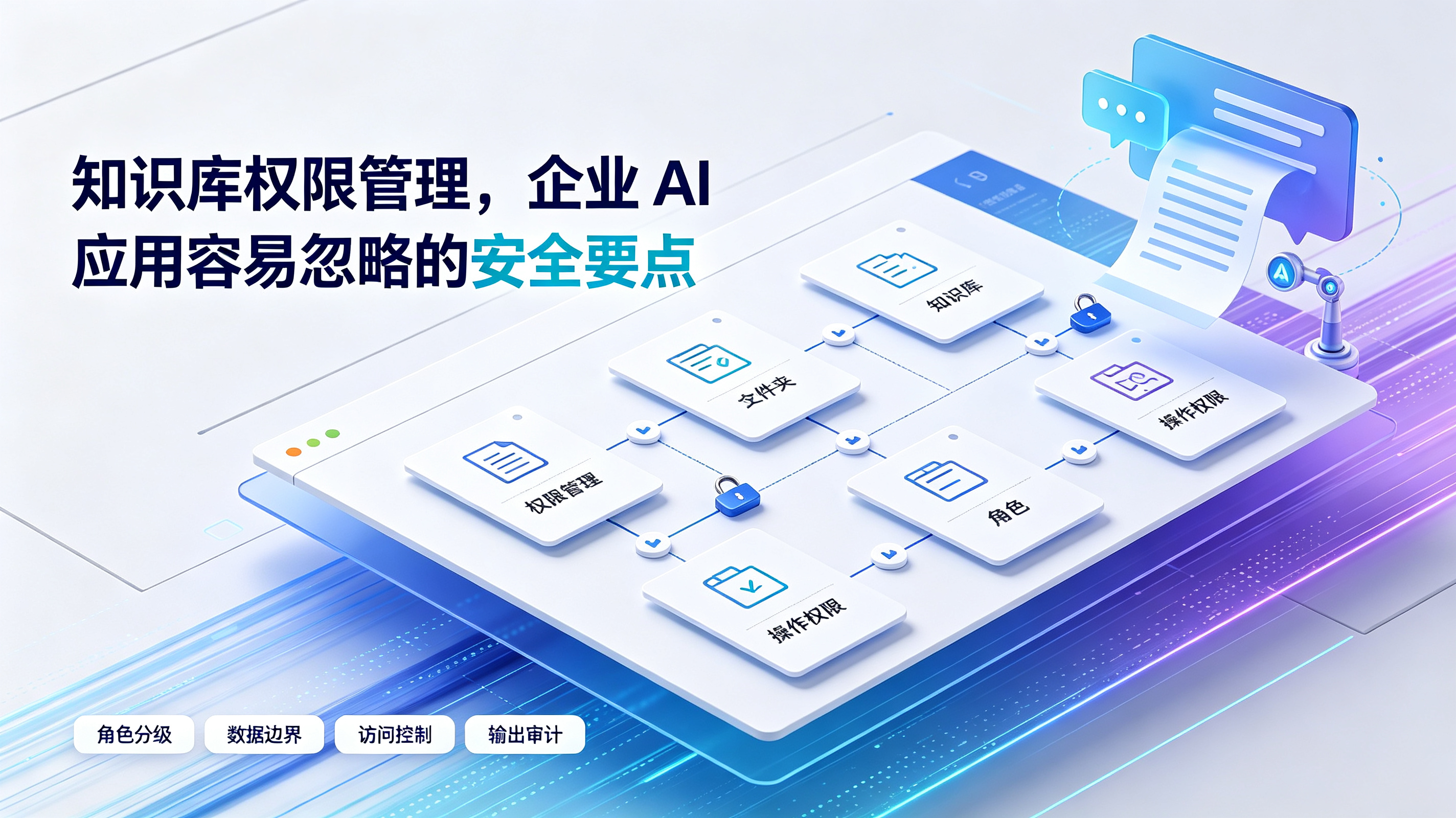 知识库权限管理，企业 AI 应用容易忽略的安全要点