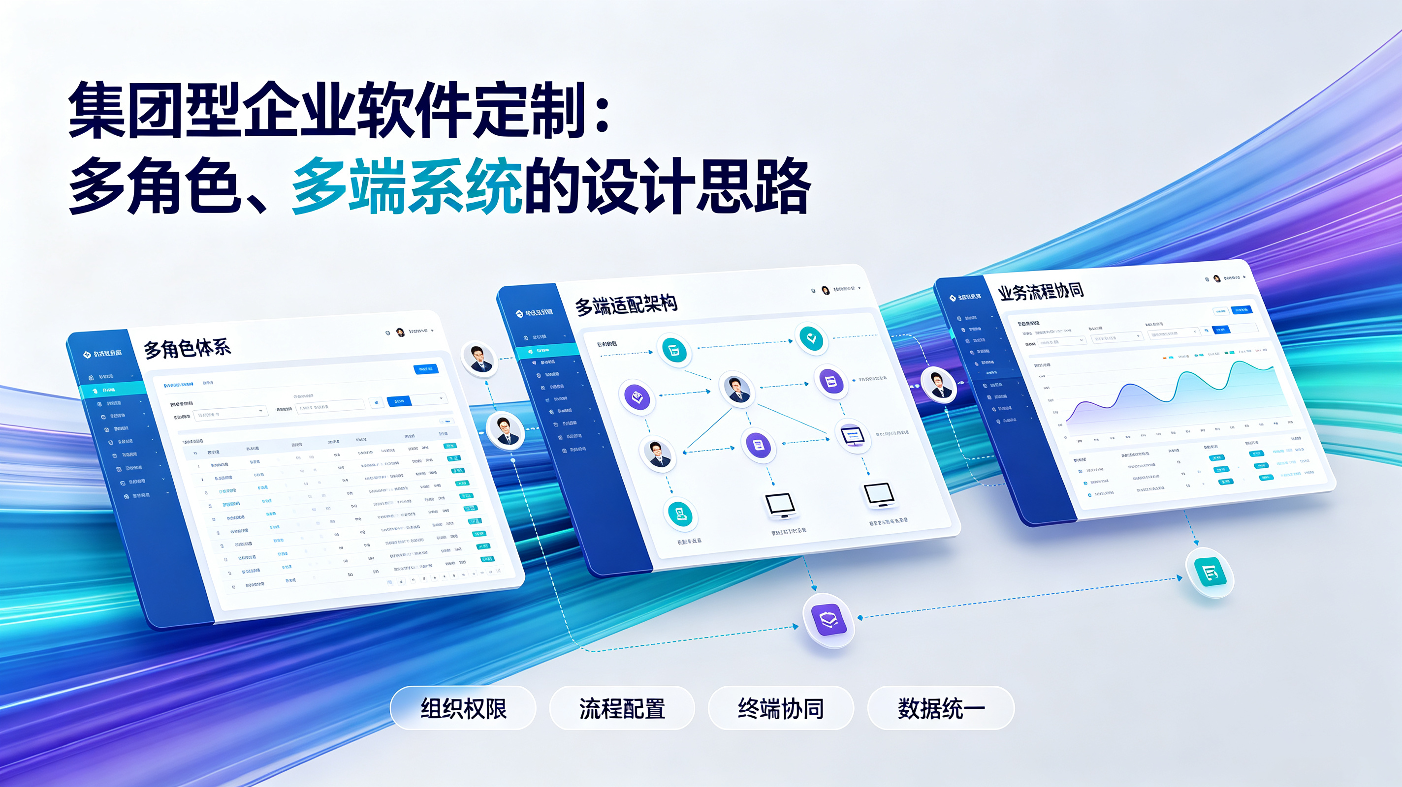 集团型企业软件定制：多角色、多端系统的设计思路